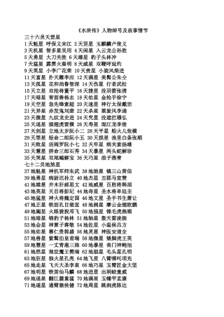 《水浒传》中的人物绰号