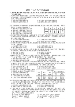 2013年江苏高考历史试题及答案