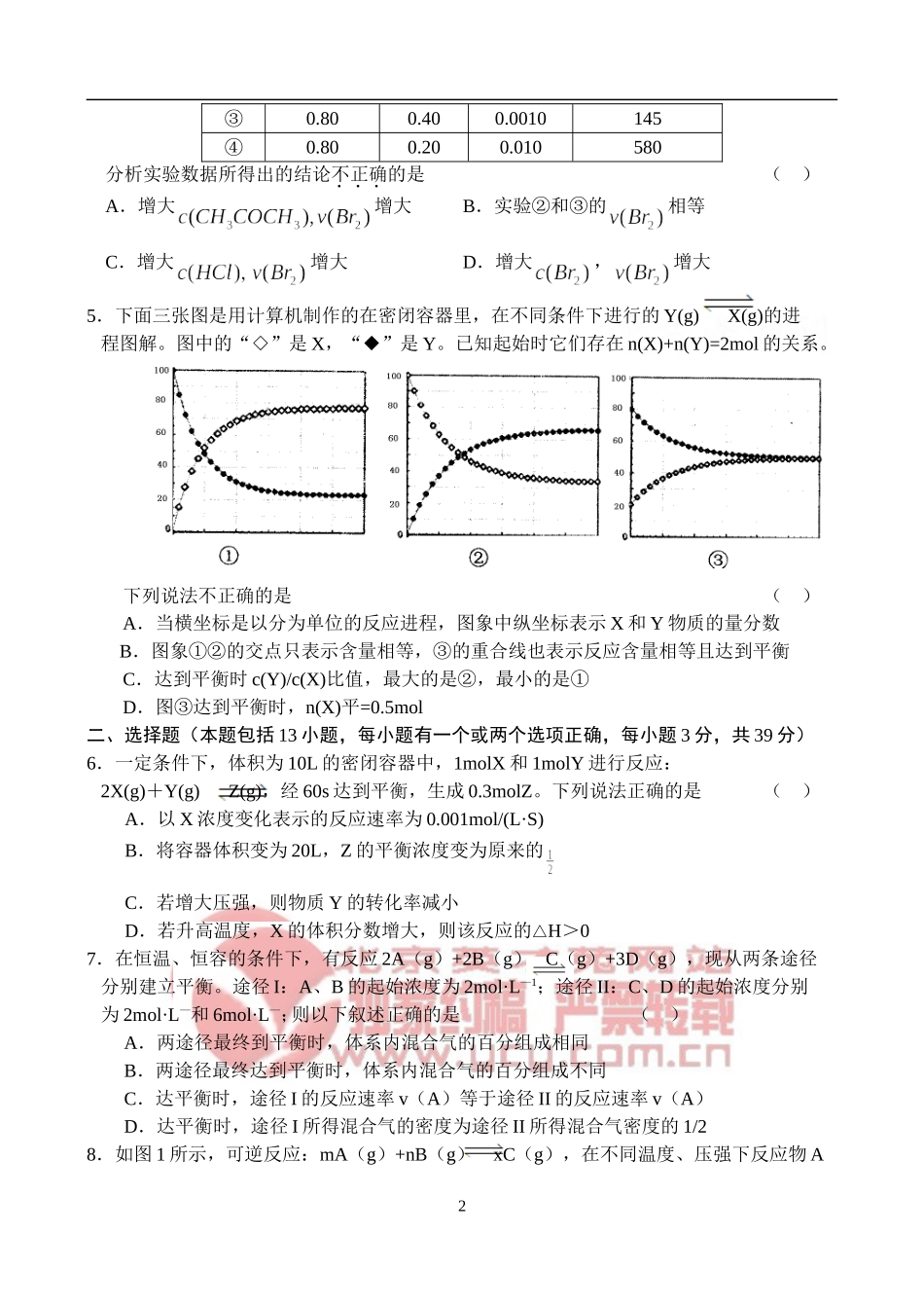 化学反应速率和平衡单元测试_第2页