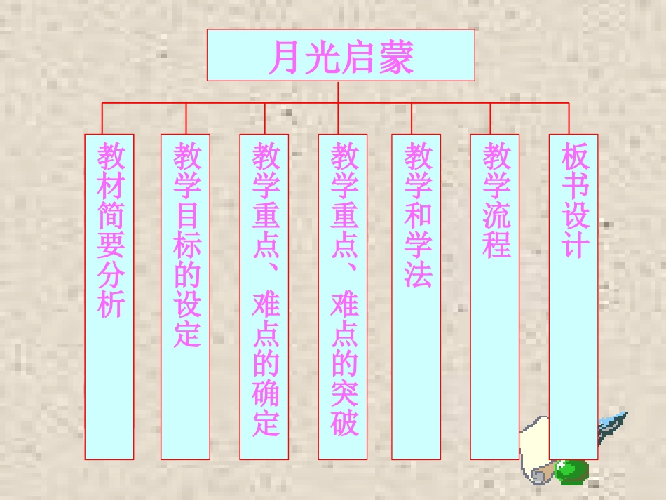 《月光启蒙》课件_第2页