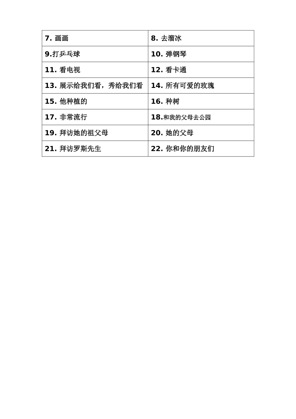 五上Unit7词组_第2页