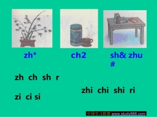 汉语拼音(zhchshr)二