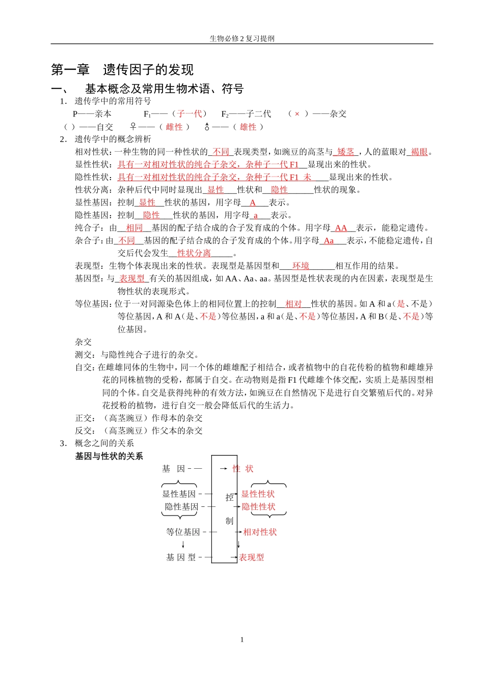 必修2复习答案(基础知识填空)_第1页