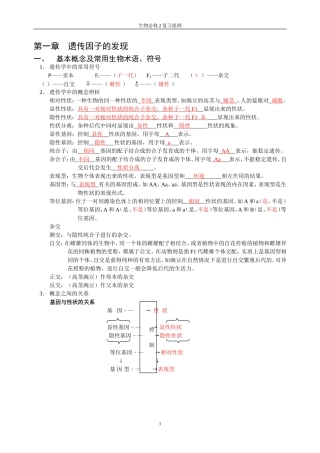 必修2复习答案(基础知识填空)