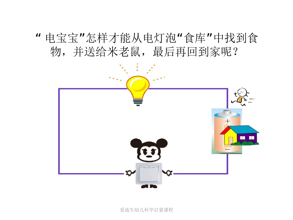 小灯泡亮起来_第3页