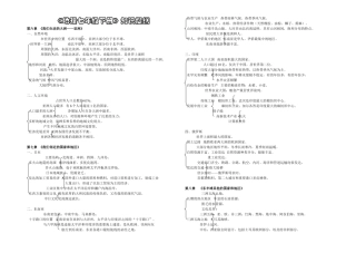 《地理七年级下册》知识提纲
