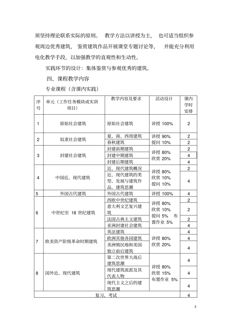 中外建筑史课程标准_第3页