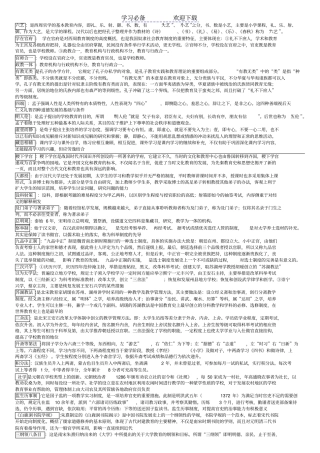 中外教育史名词解释