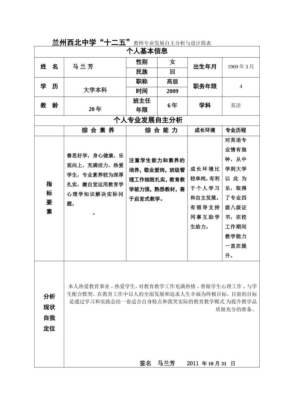 马兰芳兰州西北中学“十二五”教师专业发展自主分析与设计简表_第1页