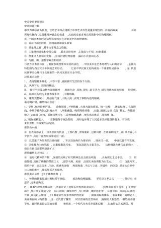 中外美术史+重要知识点+考试复习整理