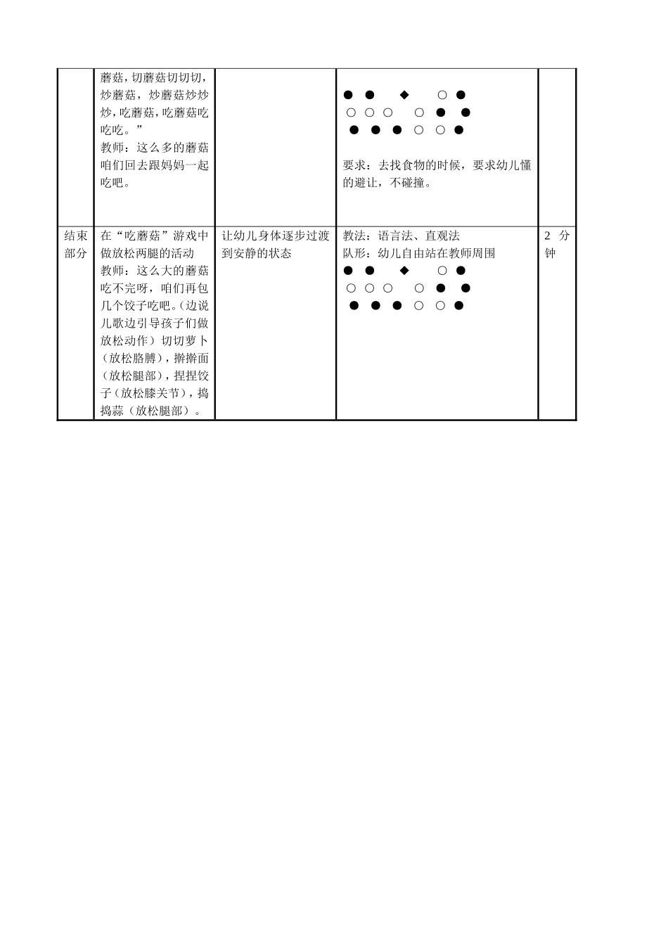 体育课教案;小班《小兔子采蘑菇》_第2页