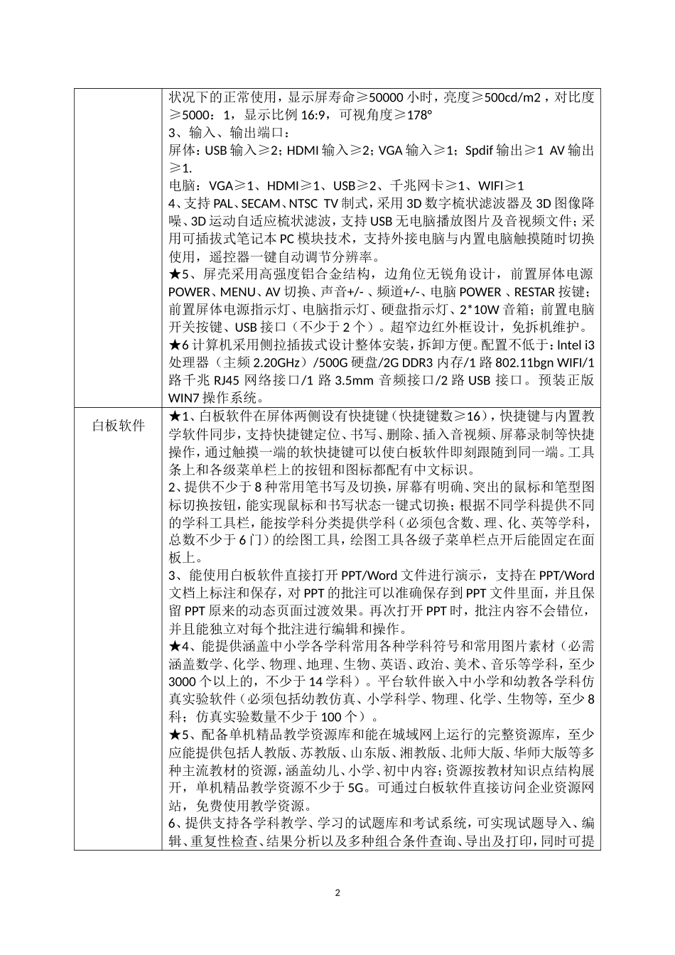 兴庆区教育局采购多媒体电子白板参数技术需求_第2页