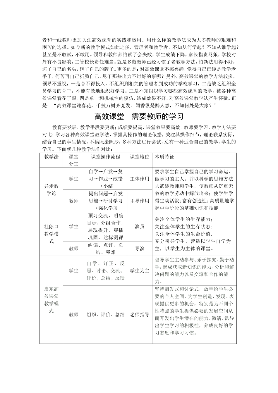 高效课堂的学习与批判_第2页
