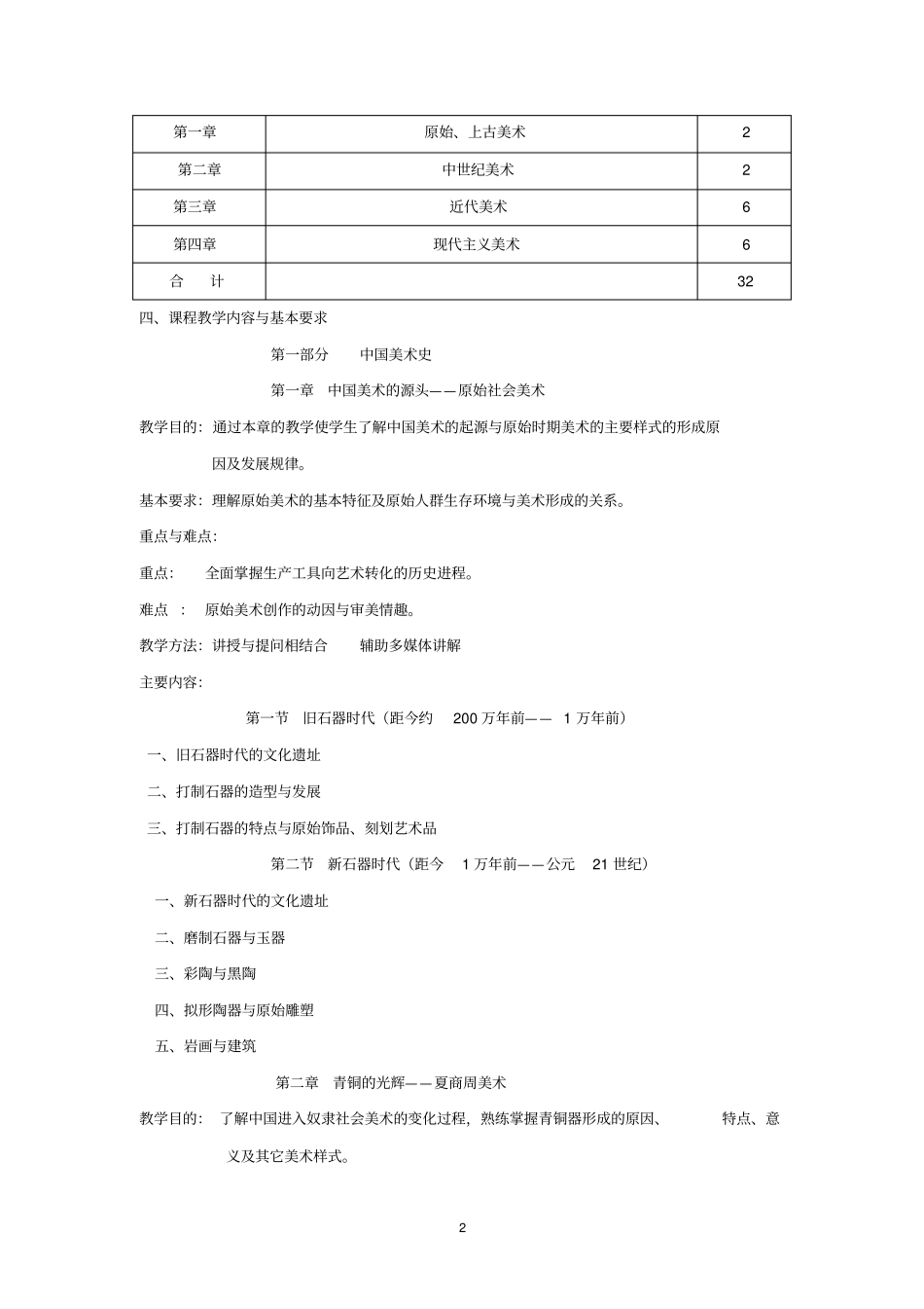 中外美术史课程教学大纲解析_第2页