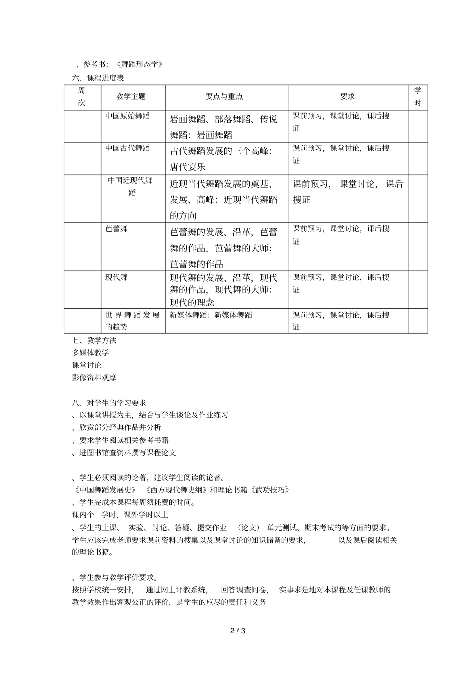 中外舞蹈概史课程教学大纲_第2页