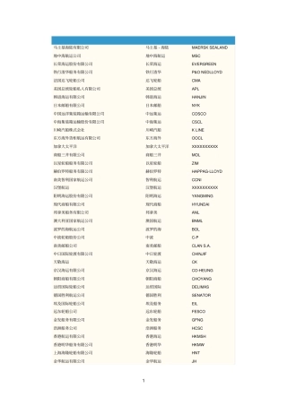 中外船公司一览表