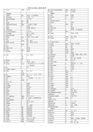 初中英语单词表全册(人教版)