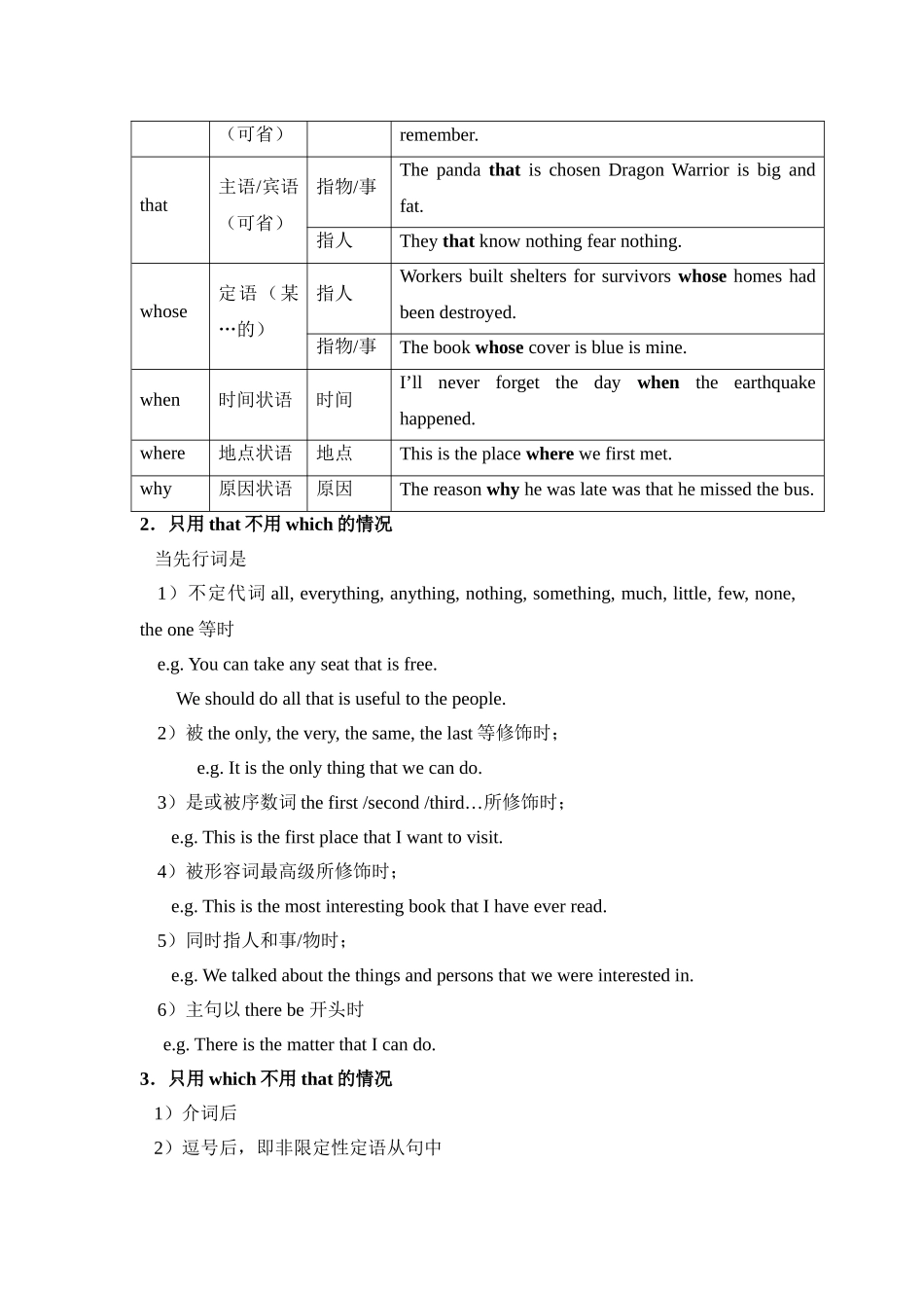 定语从句学案_第2页