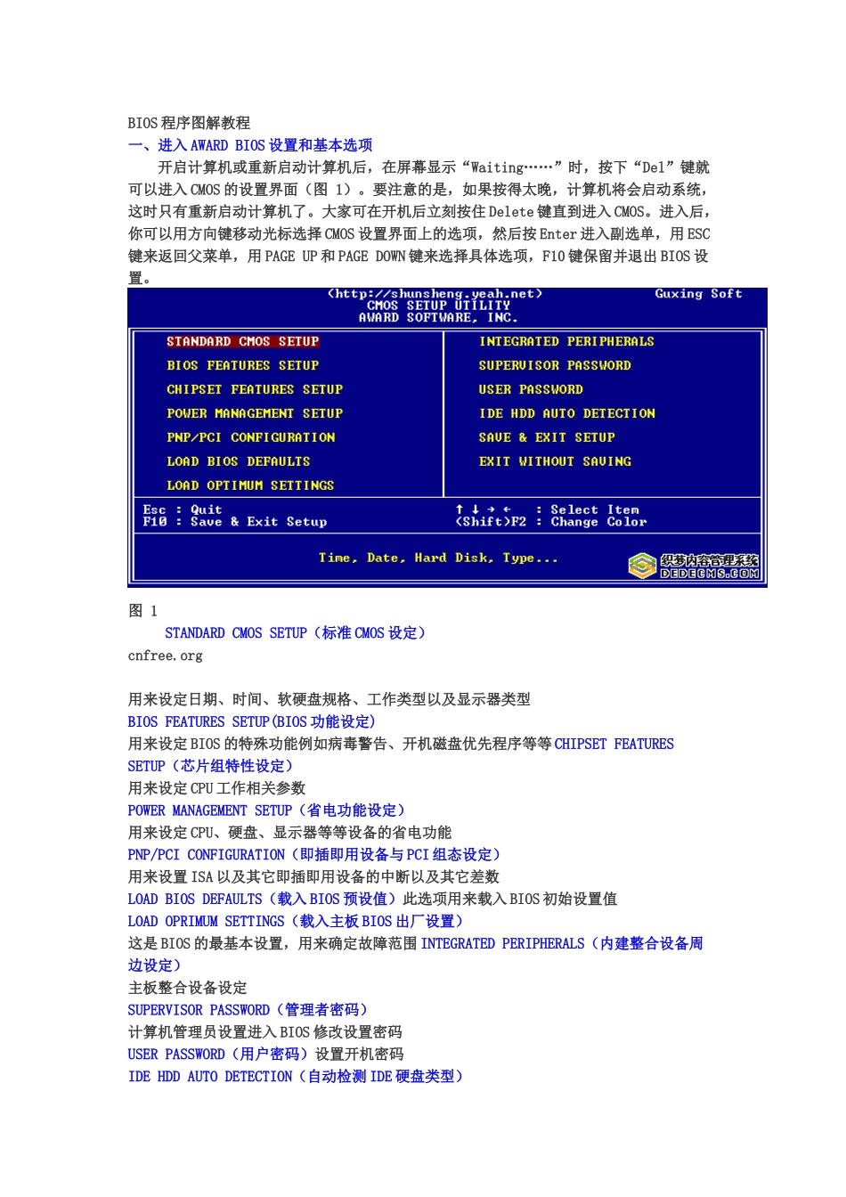 BIOS程序图解教程_第1页
