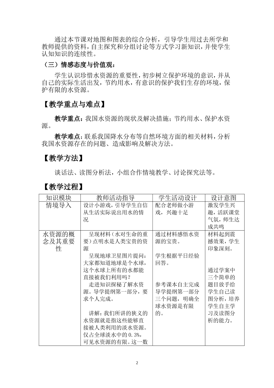 我们的水资源教学设计_第2页