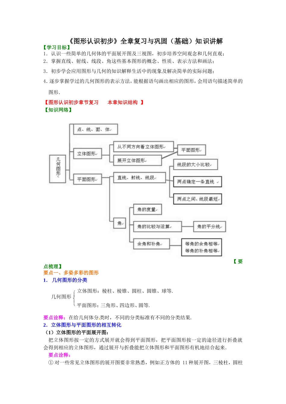 《图形认识初步》全章复习与巩固（基础知识讲解_第1页