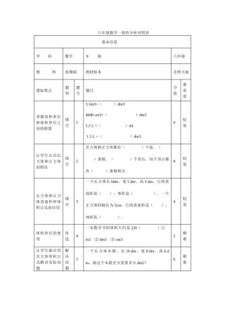 六年级数学一致性分析对照表