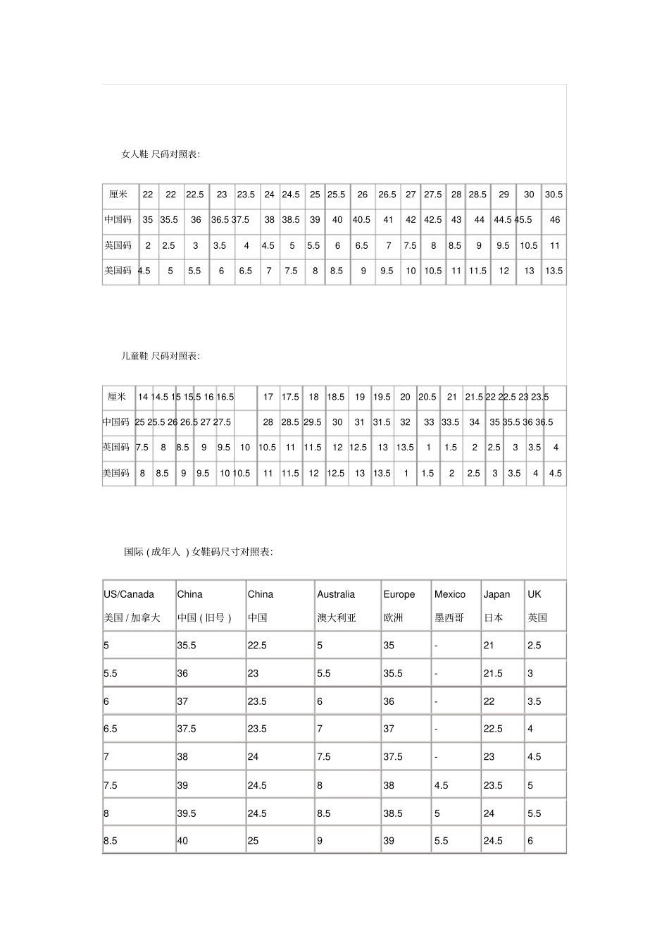 中外鞋码对照表_第2页