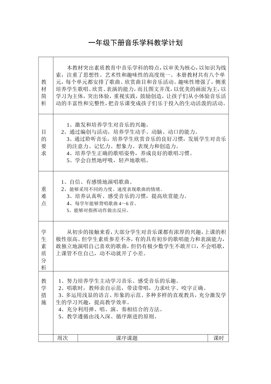 一年级(下音乐学科教学计划_第1页