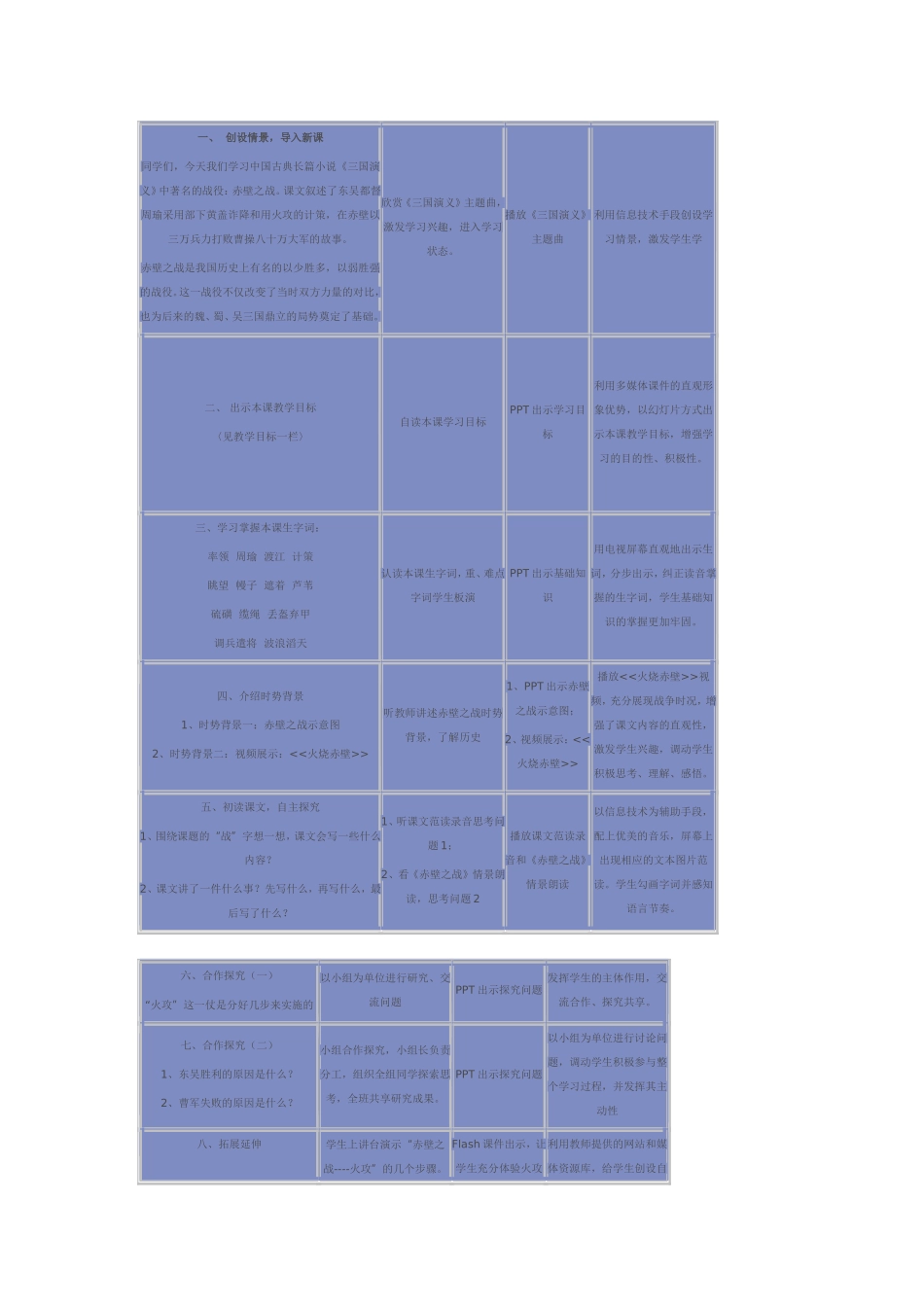 信息技术与语文整合课教学设计_第2页