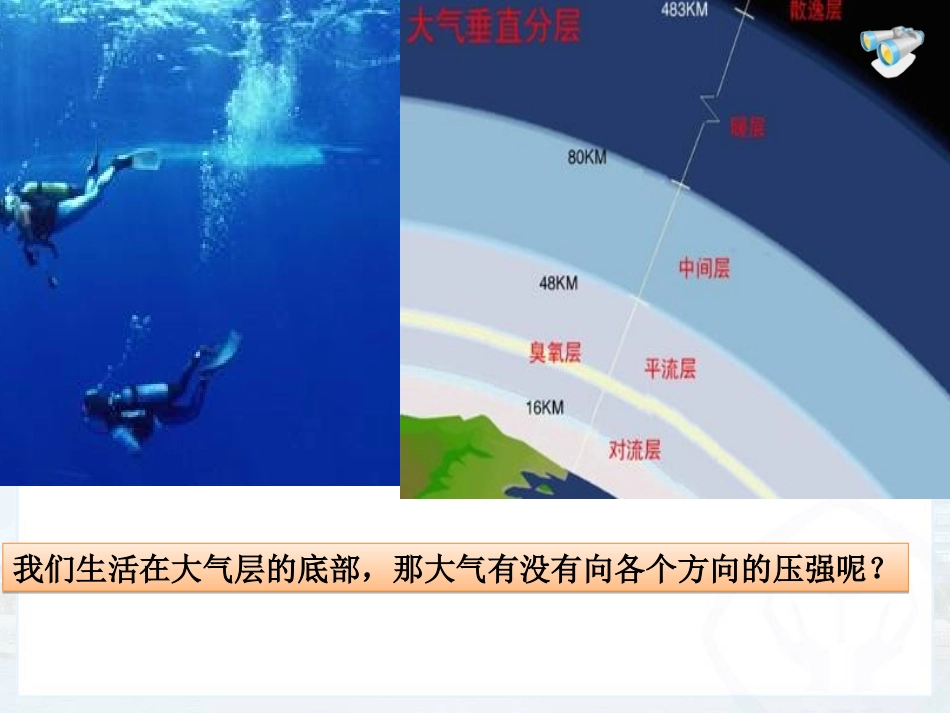 大气压强课件_第2页