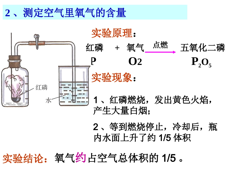 ((人教版))[[初三化学课件]]人教版九年级化学第二单元《空气》PPT课件_第3页
