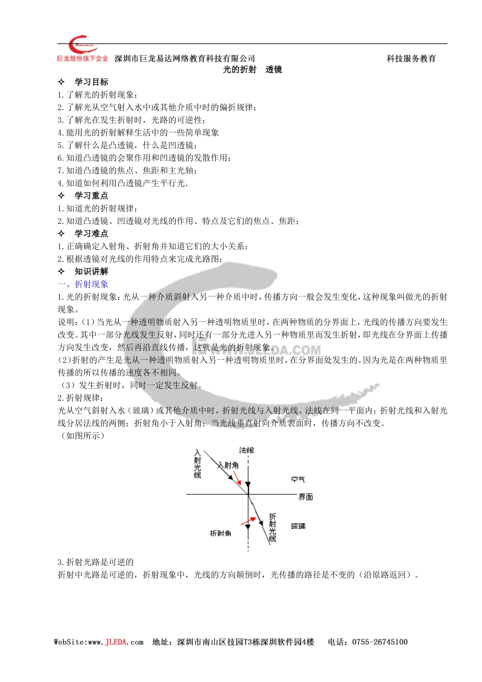 光的折射透镜_第1页