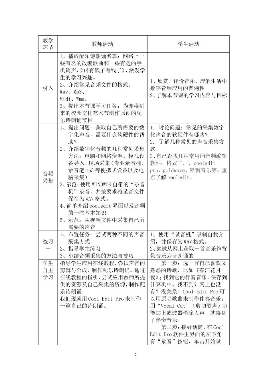 音频信息的采集与加工教学设计_第2页