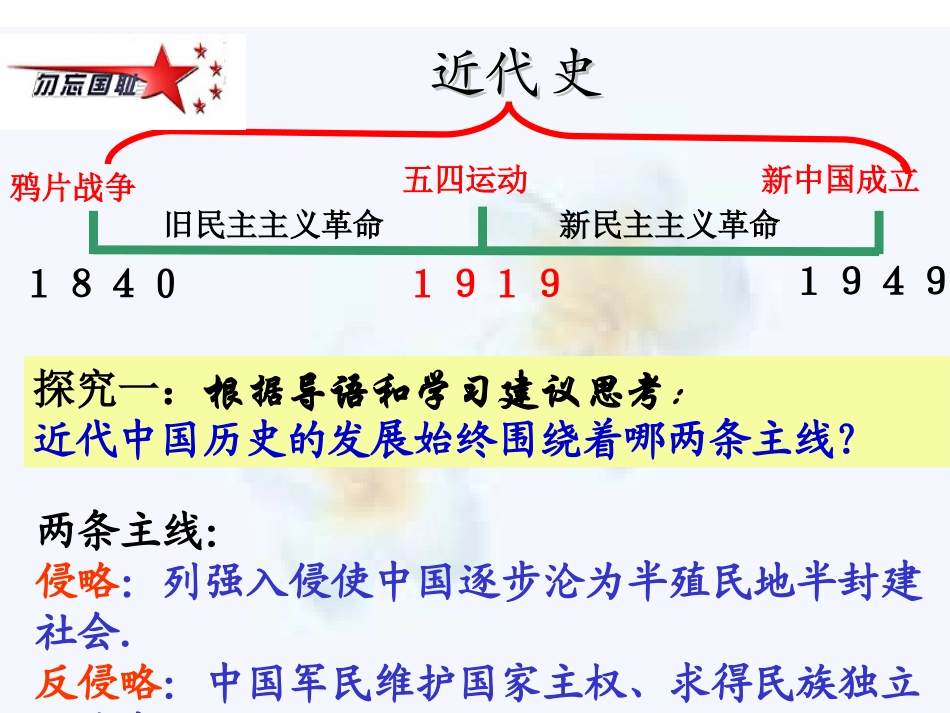 专题二、第一课列强入侵与民族危机_第2页