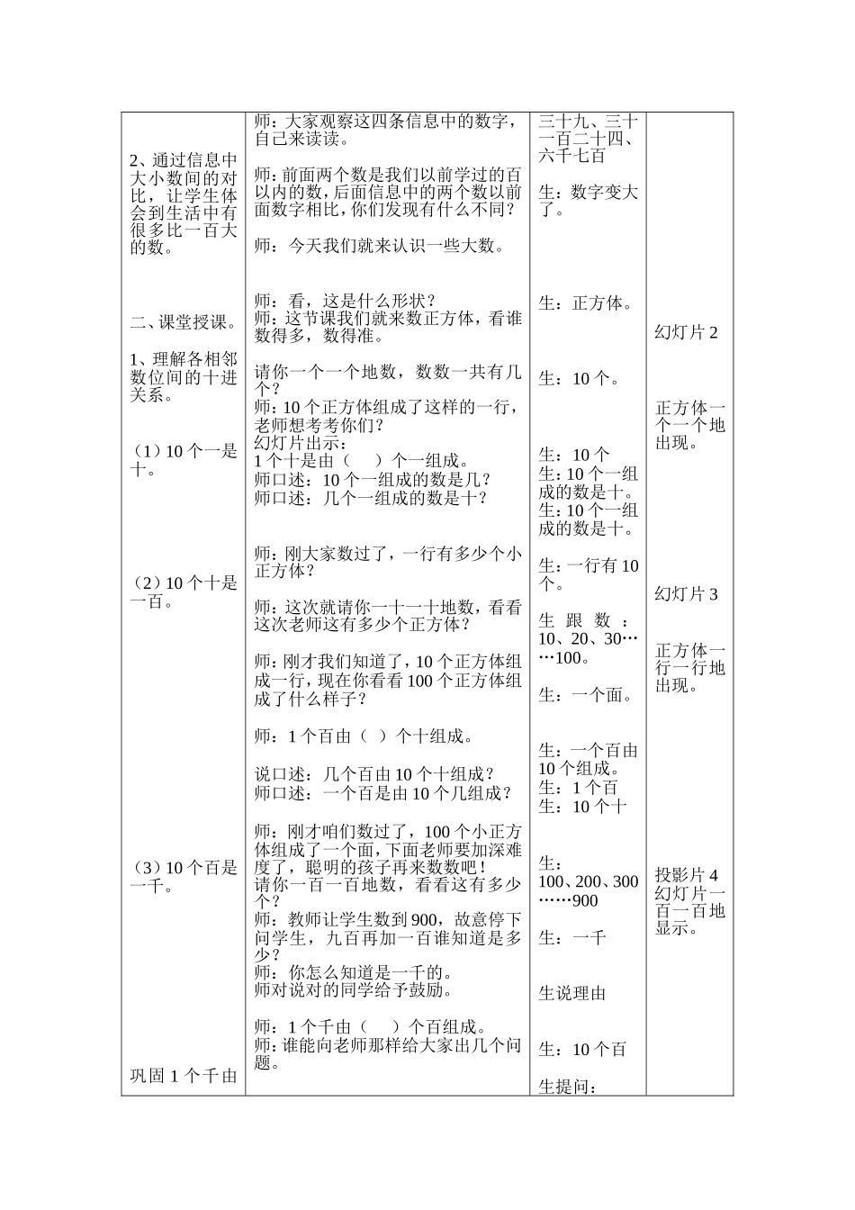 人教版万以内数的认识教学设计(公开课)_第2页