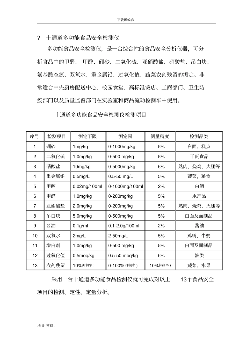 中央厨房食品安全检测仪器配置方案__第3页