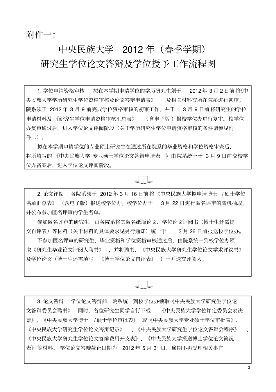 中央民族大学博士毕业要求_第3页