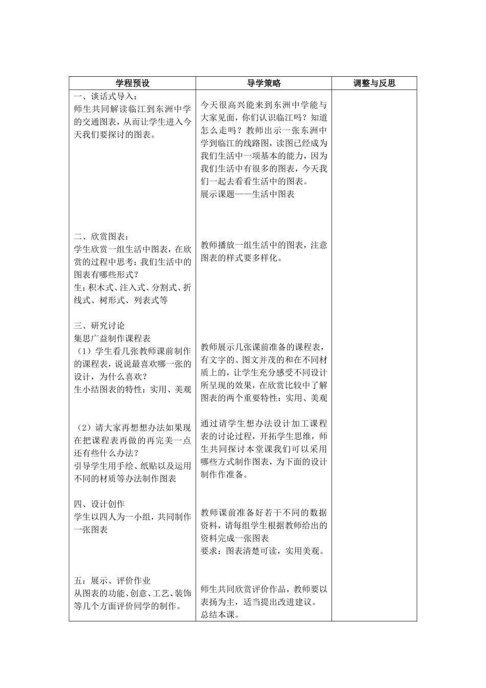 生活中的图表_第2页