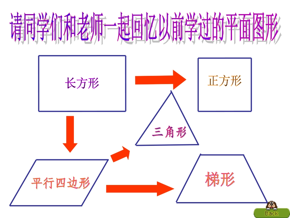 人教课标版小学数学五年级上册第五单元《梯形的面积》PPT课件_第2页
