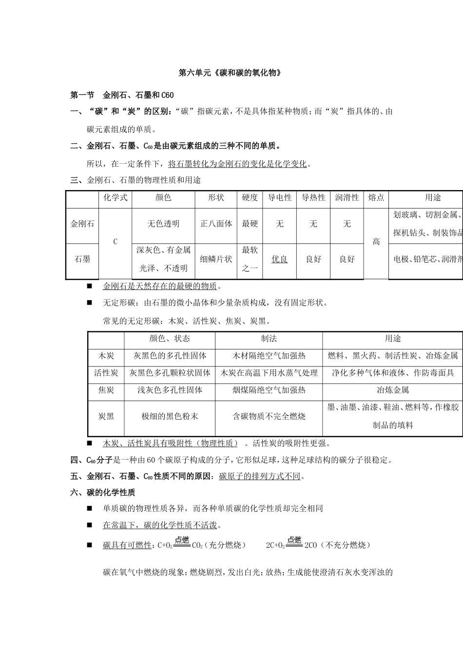 第六单元知识点_第1页