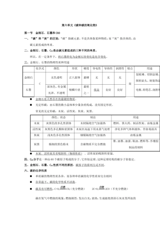 第六单元知识点