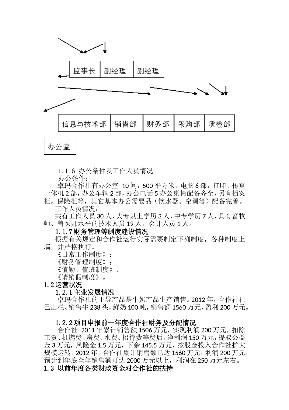 卓玛专业合作社基本情况_第2页