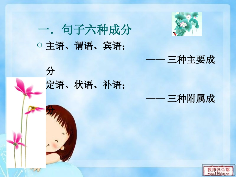 ）初中语文语法课件_第2页