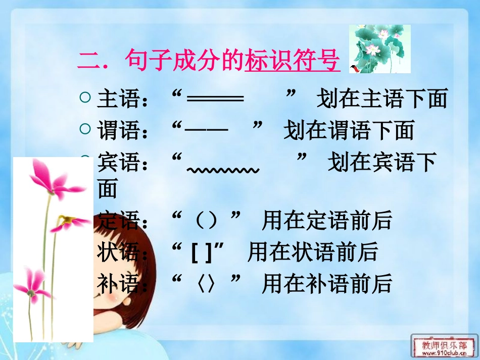 ）初中语文语法课件_第3页