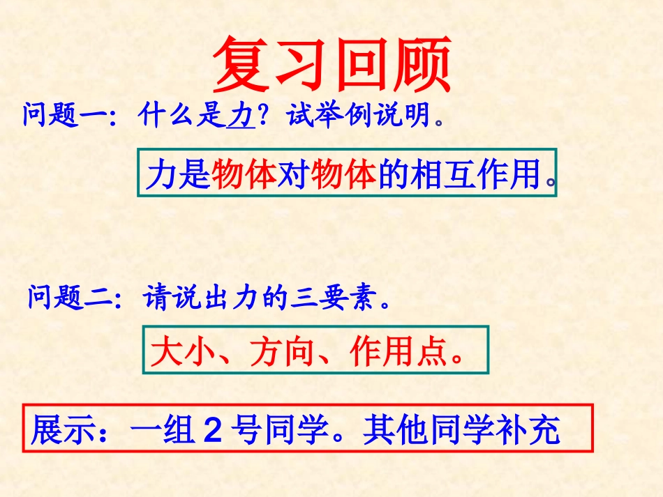 《牛顿第三定律》课件_第2页