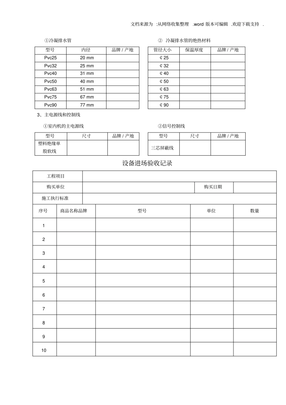中央空调安装及竣工报告书_第2页