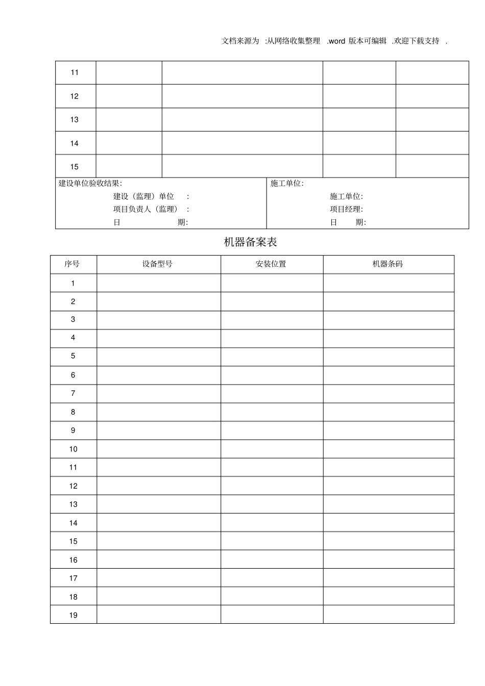 中央空调安装及竣工报告书_第3页