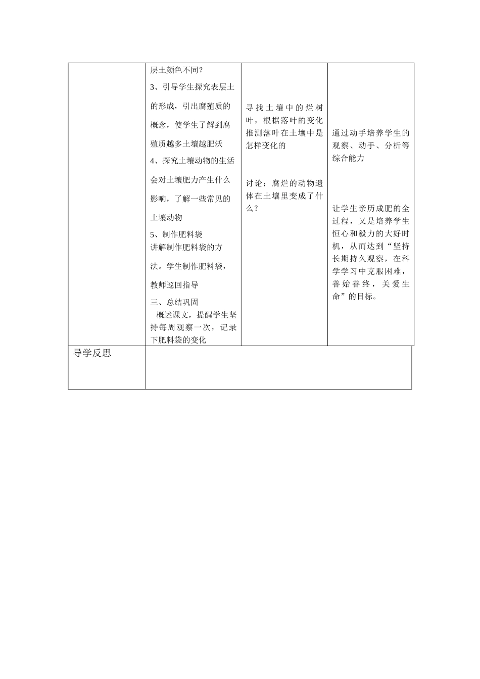 肥沃的土壤考纲要求_第2页