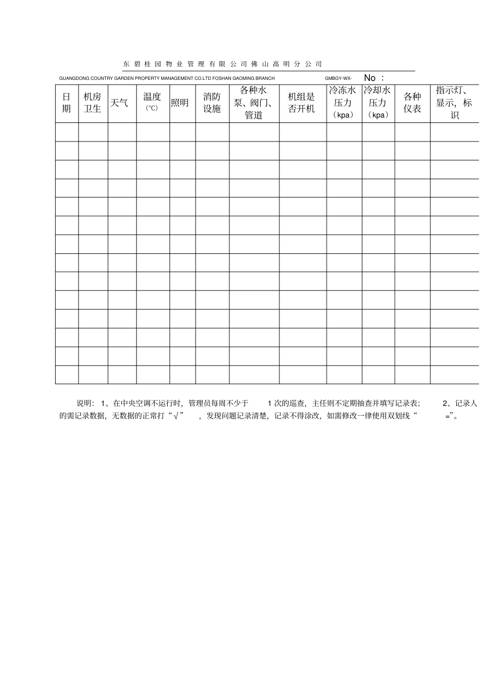 中央空调巡查记录表_第1页