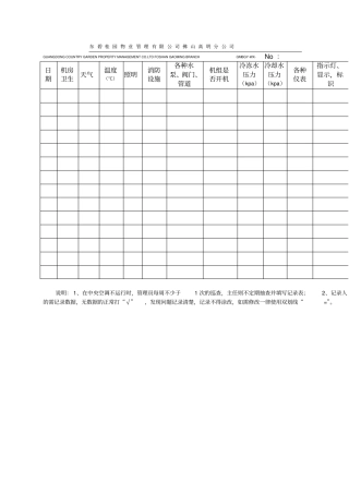中央空调巡查记录表